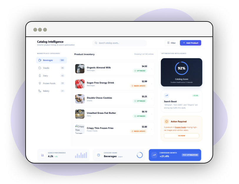 Ad-Campaign-Optimization